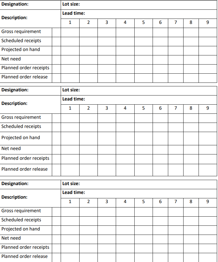 Consider the product structure shown bellow. B A