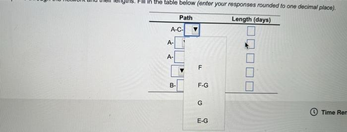 help !! sorry its long Activity Duration (days)