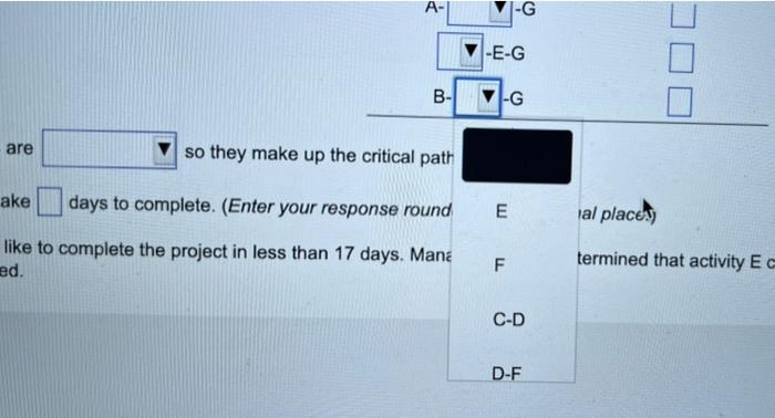 help !! sorry its long Activity Duration (days)