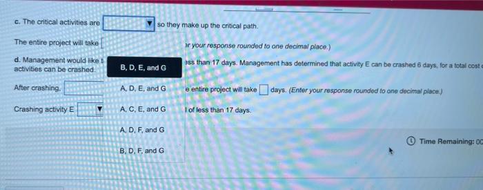 help !! sorry its long Activity Duration (days)