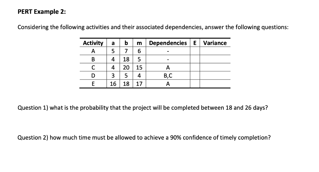 PERT Example 2: Considering the following