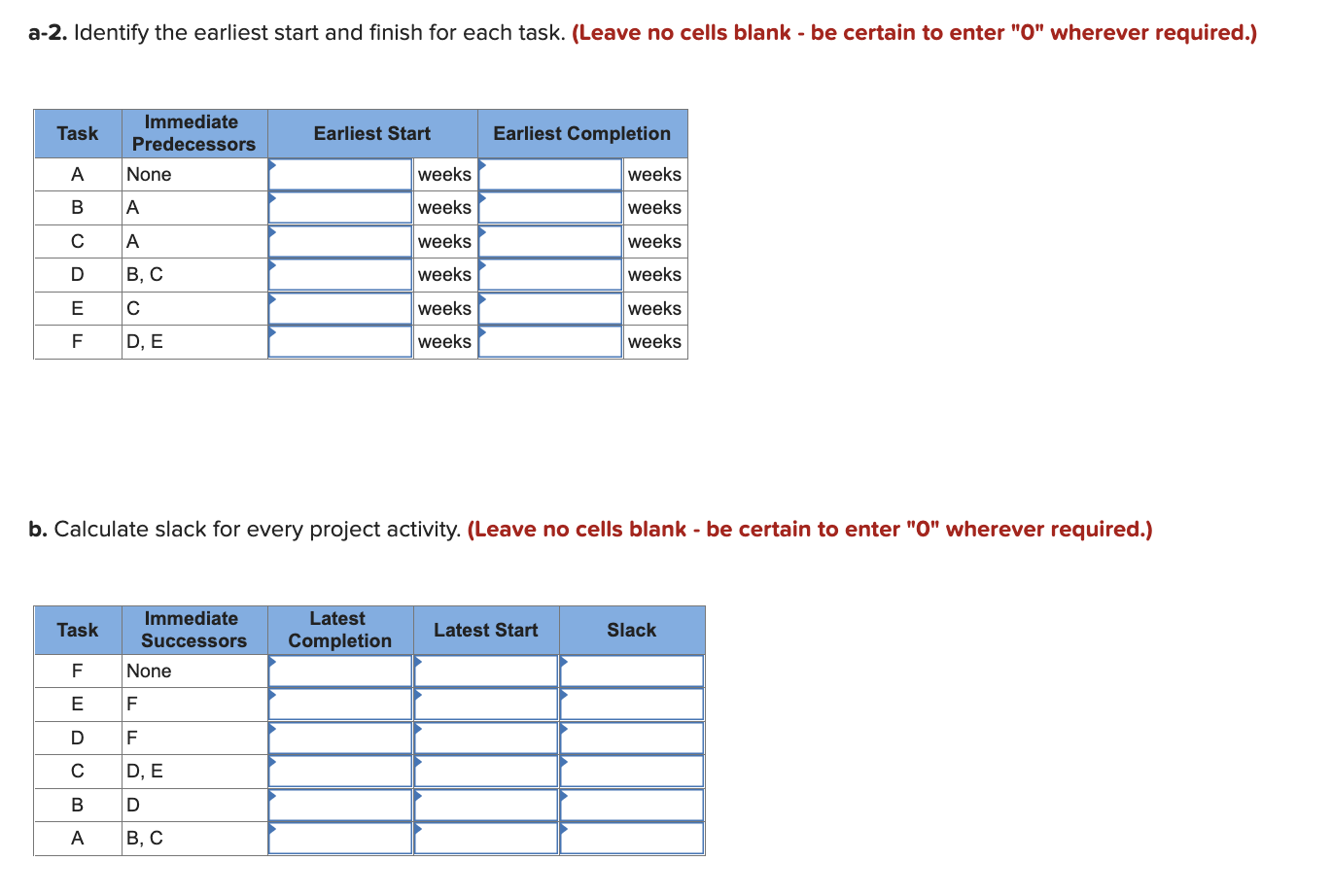 Given the following project network: a-1.