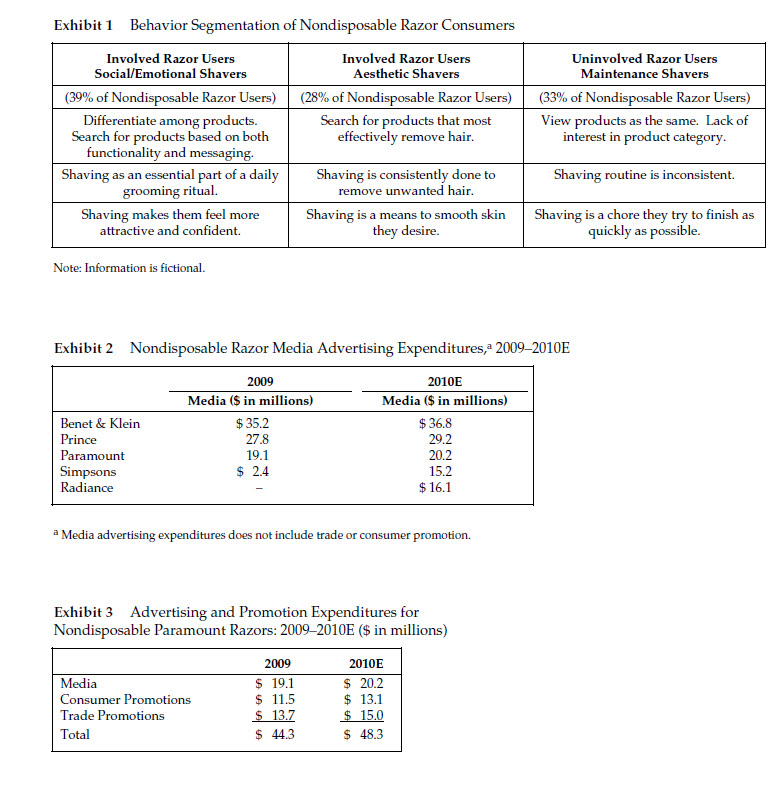 1. Problem Statement: No more than a sentence or