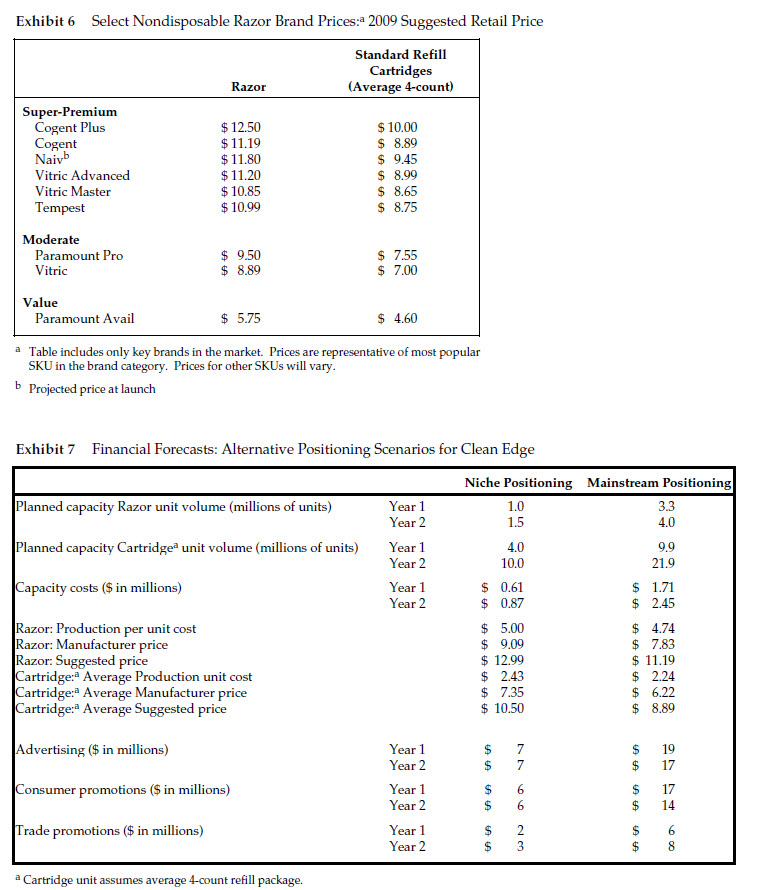 1. Problem Statement: No more than a sentence or