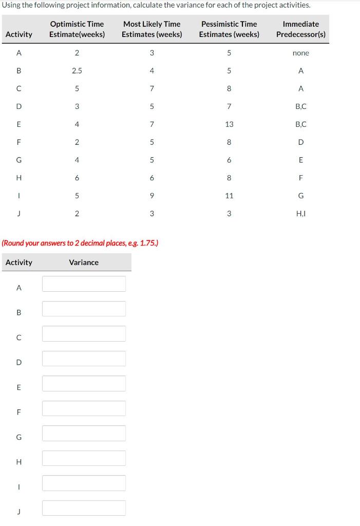 Using the following project information,