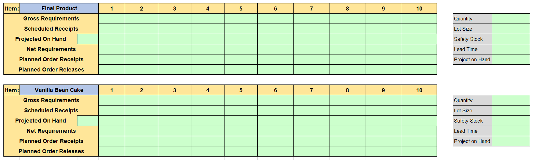 Create and complete an MRP planning schedule