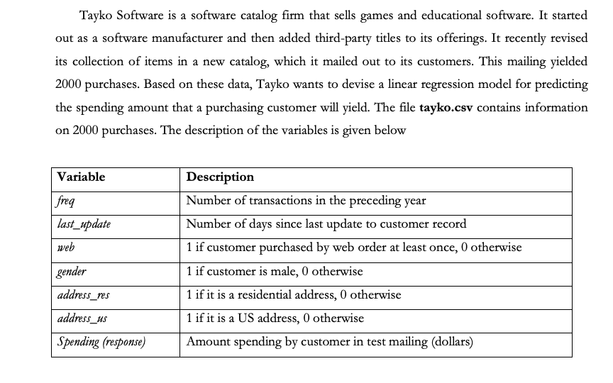 R coding -- Predicting Software Reselling Profits