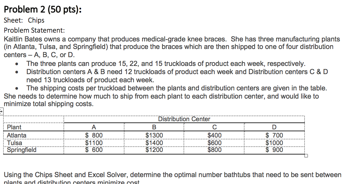 Problem 2 (50 pts): Sheet: Chips Problem