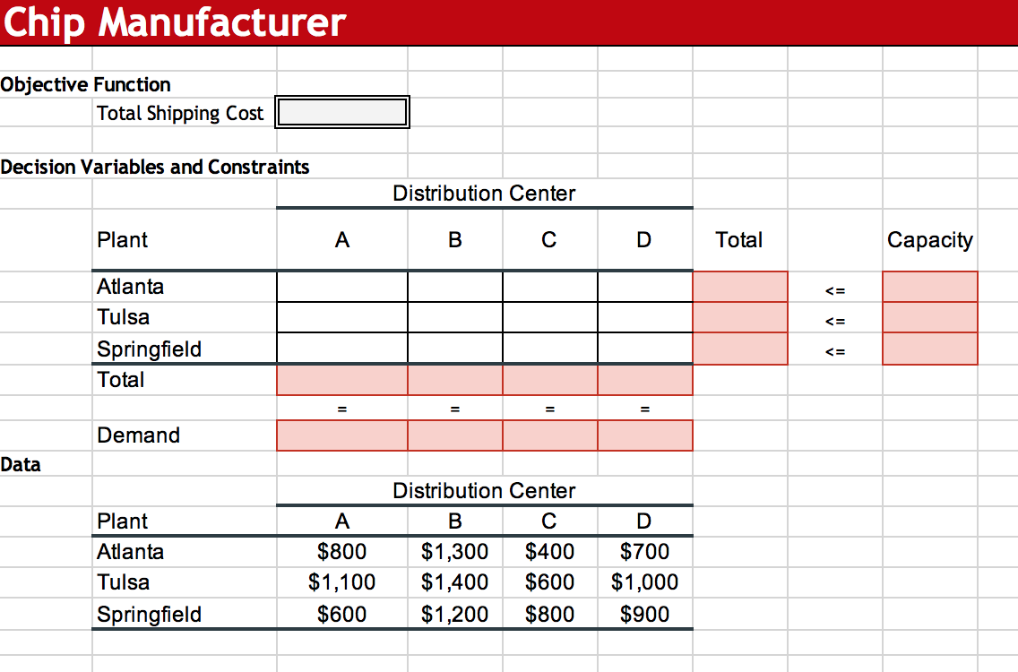 Problem 2 (50 pts): Sheet: Chips Problem
