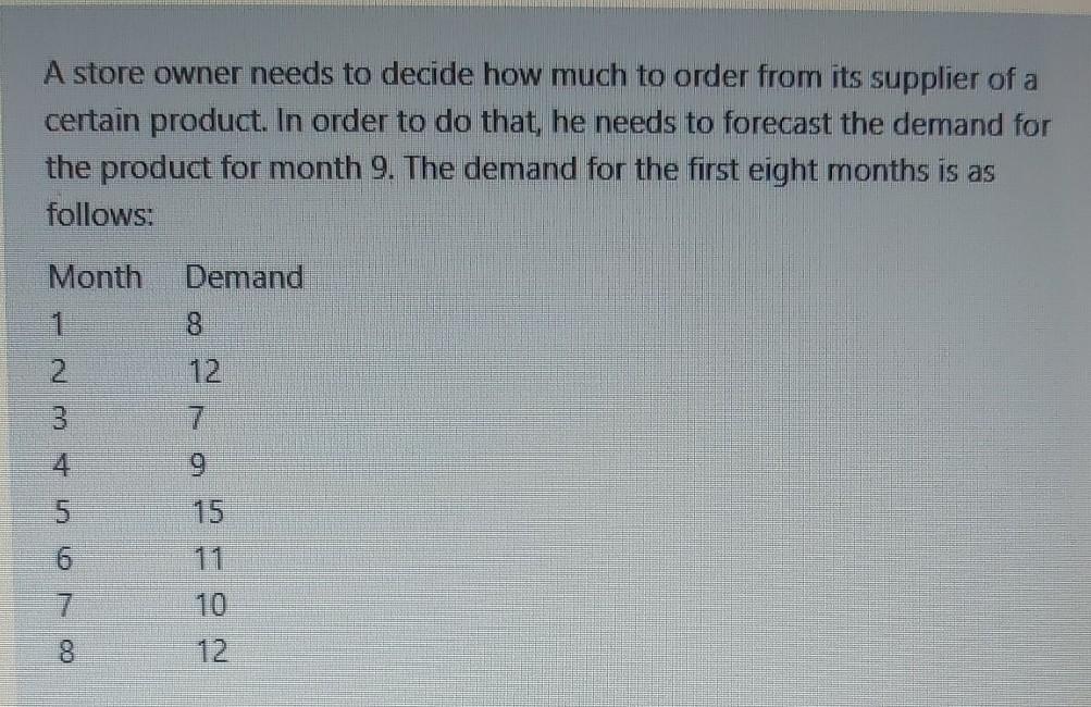 a. If the owner uses the 3-month moving average