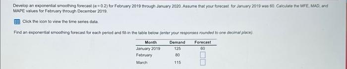 Develop an exponential smoothing forecast (a=0.2)