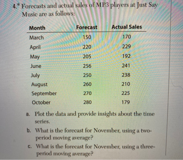 need help on everything but mostly a and e 4.*