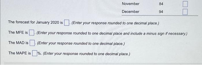 Develop an exponential smoothing forecast (a=0.2)