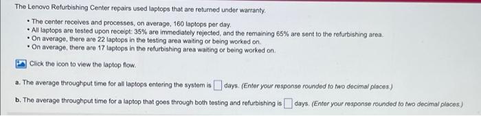 The Lenovo Refurbishing Center repairs used