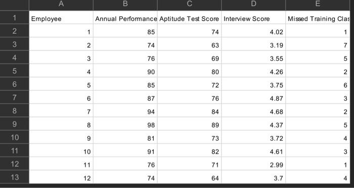 Assume you own a software company. When you bring