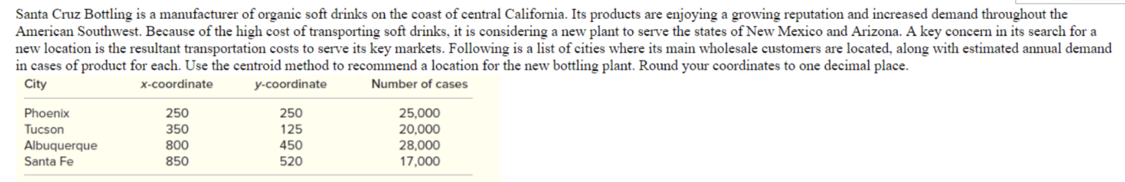 Santa Cruz Bottling is a manufacturer of organic