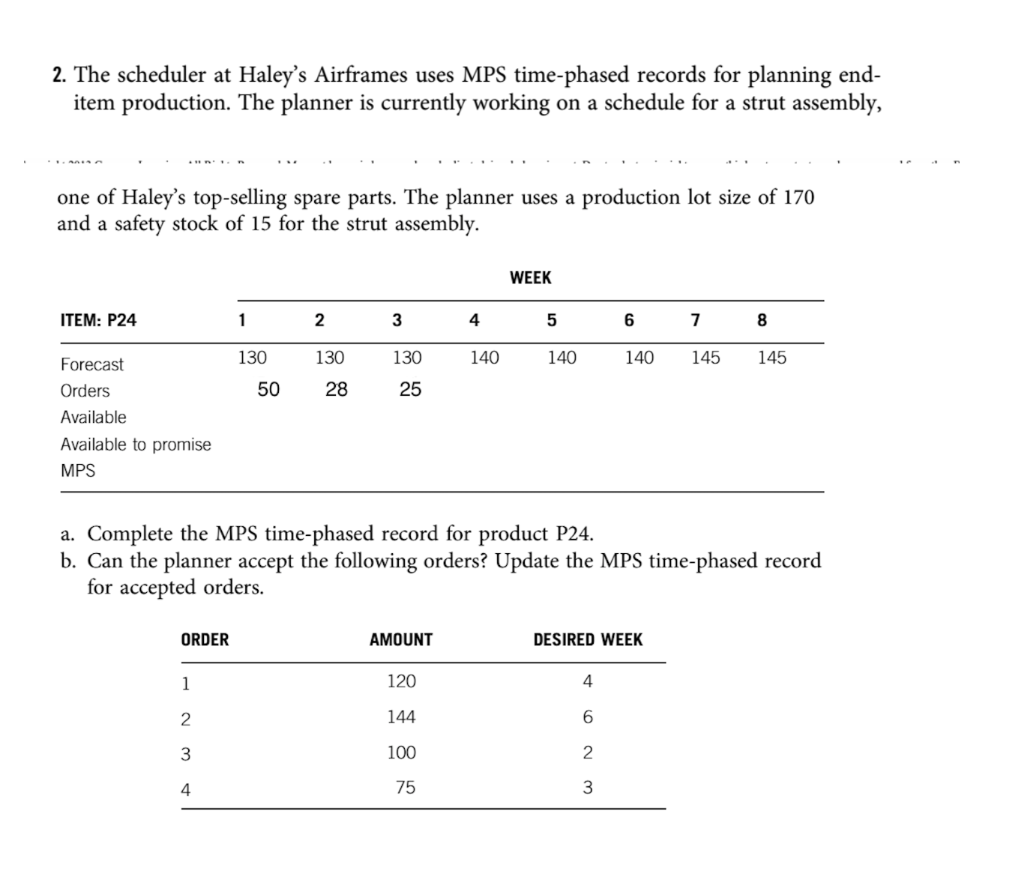 Please also can the excel formulas be shown so i