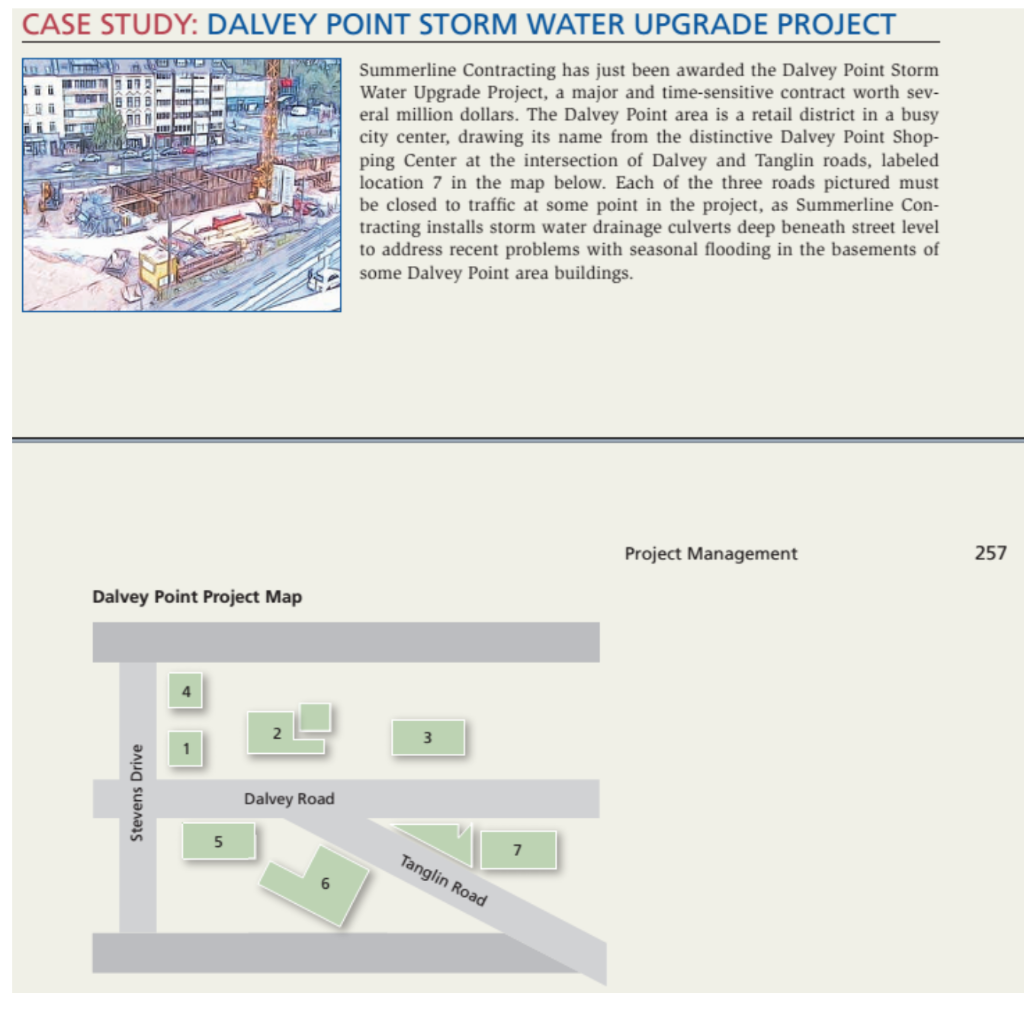 CASE STUDY: DALVEY POINT STORM WATER UPGRADE