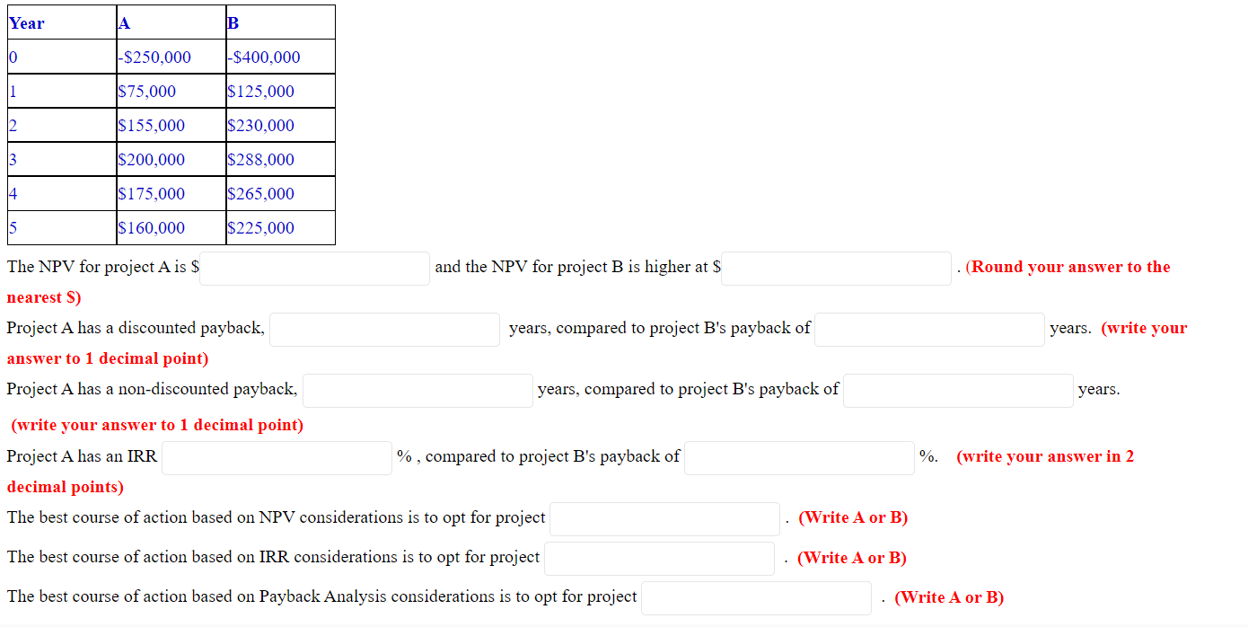 Inatech is contemplating two different projects