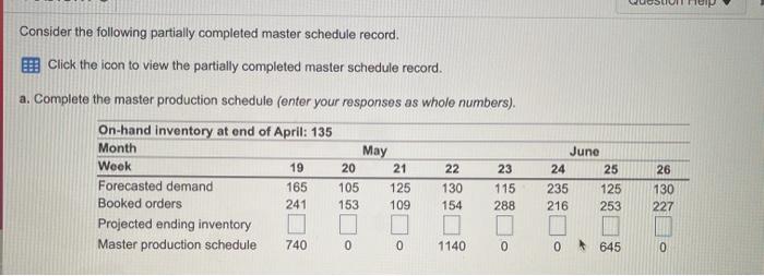 i need help finding the projectd ending inventory