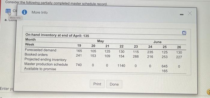 i need help finding the projectd ending inventory