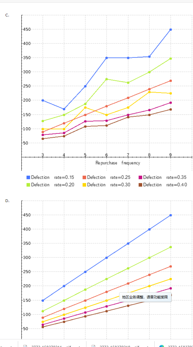 ED Spreadsheet Use the Excel template VLC to