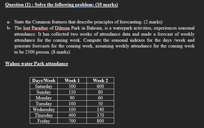 Question (1): Solve the following problem: (10
