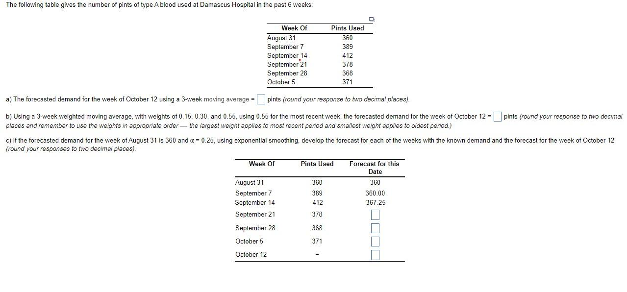 please answer asap a) The forecasted demand for