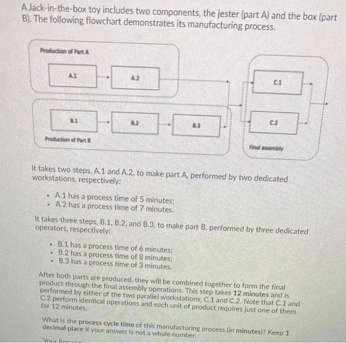 A Jack-in-the-box toy includes two components,