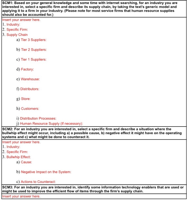 SCM1: Based on your general knowledge and some