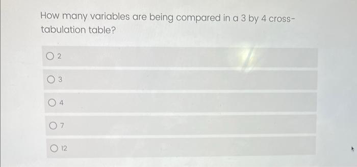 How many variables are being compared in a 3 by 4