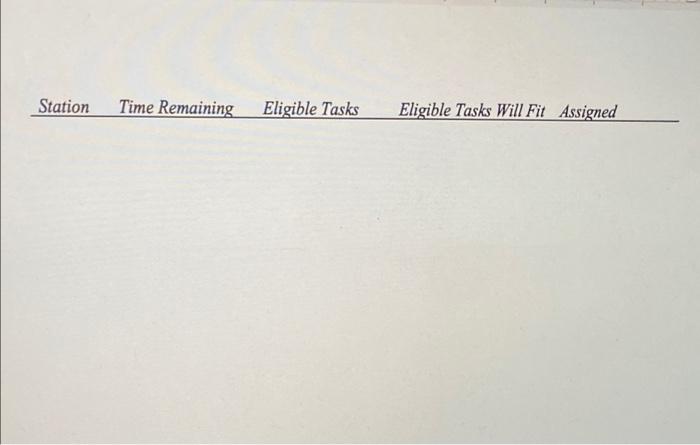 please answer questions a through c show work