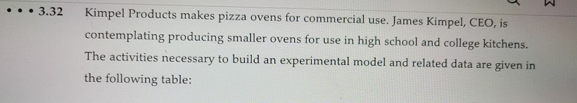 can you please explain each one. Thank you. ...