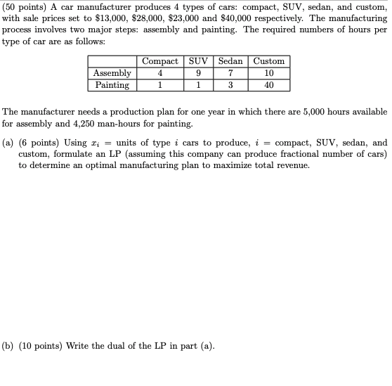 (50 points) A car manufacturer produces 4 types