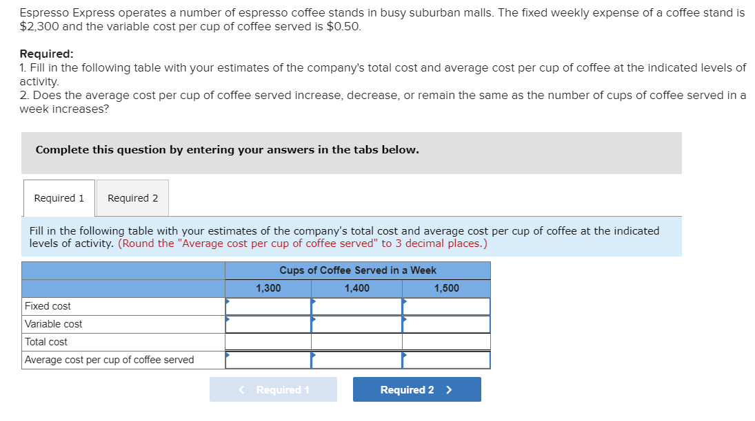 Espresso Express operates a number of espresso