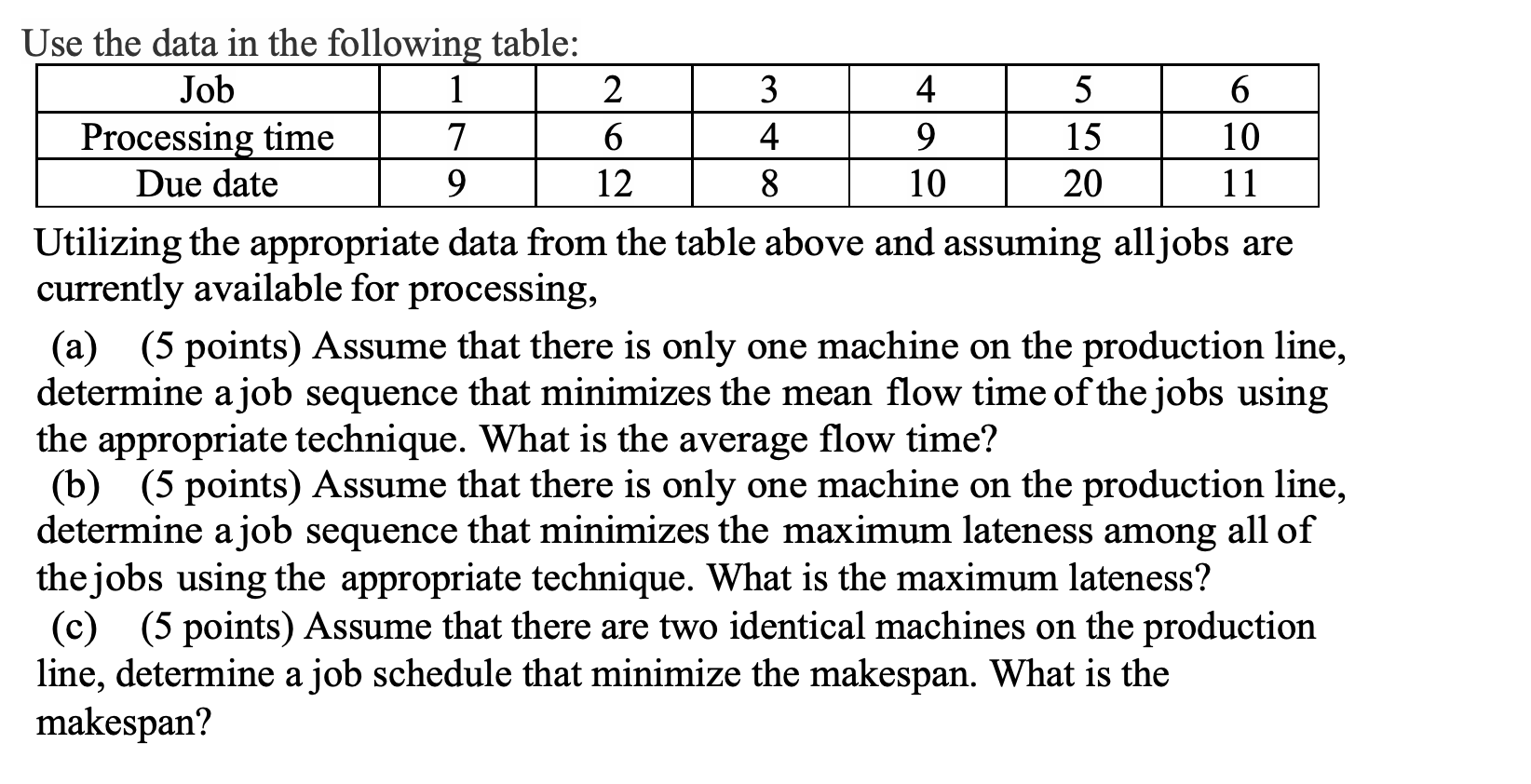 Use the data in the following table: Job 1 2 3 4