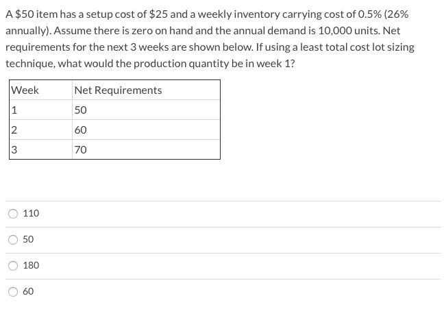 A $50 item has a setup cost of $25 and a weekly