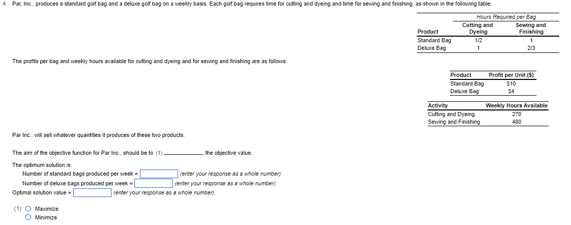 The profits per bag and weekly hours available