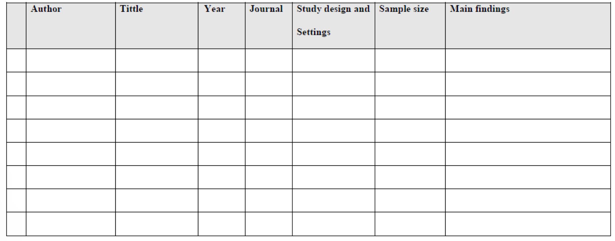 Find an scholarly Article (has to be a study)