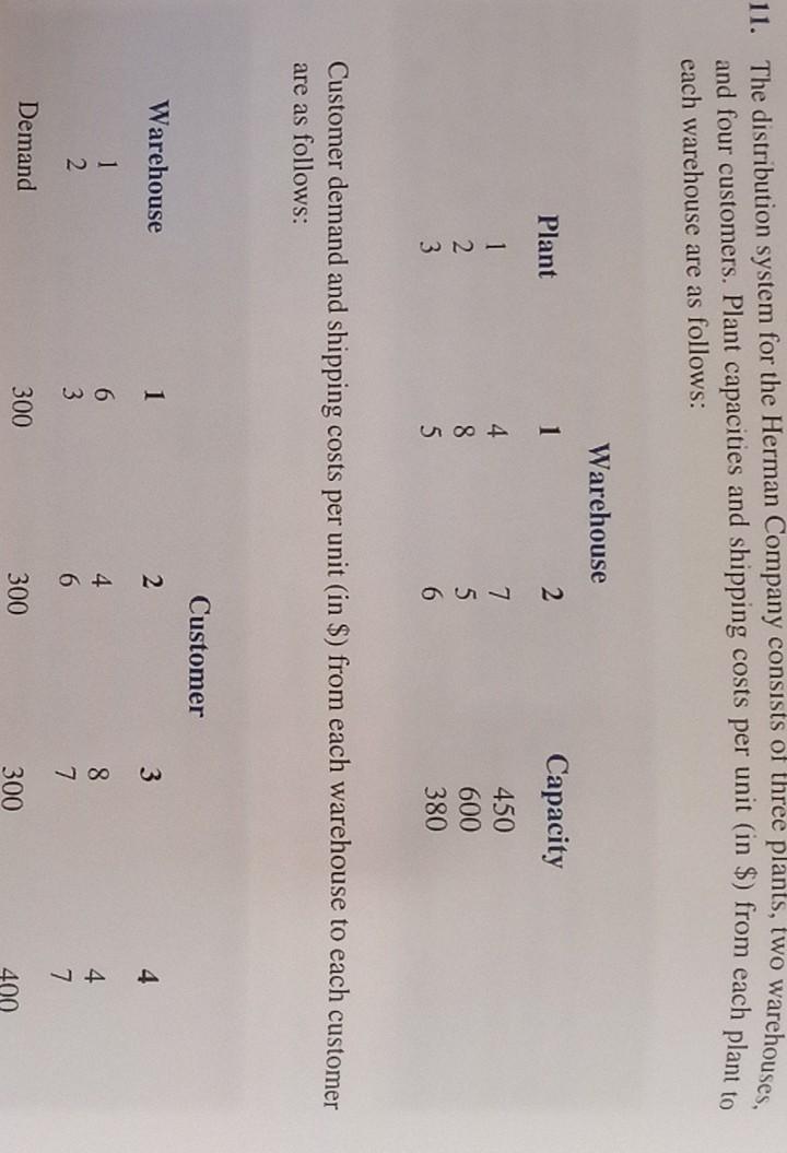 Formulate a LINDO computer output model.