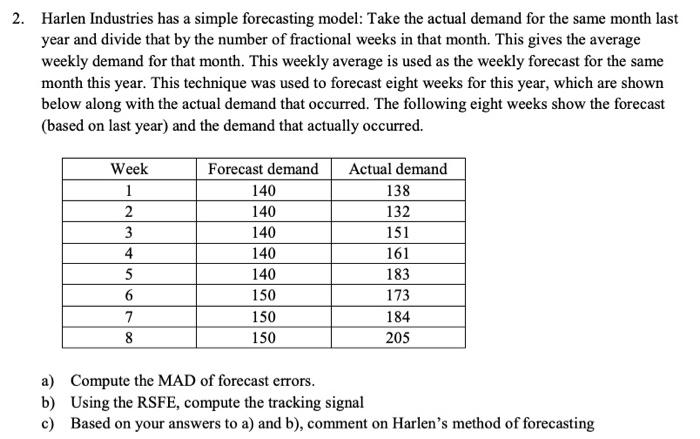 THIS QUESTION IS NOT SAME AS THE OTHER INES THAT