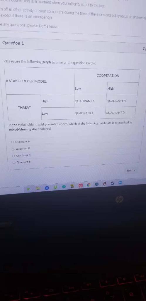 useus is a moment when your integrity is put to