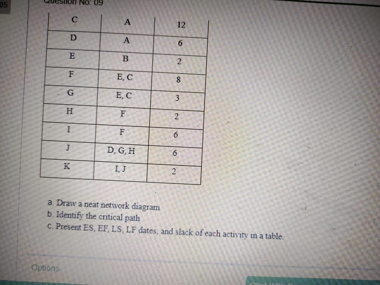 05 NO. 09 12 D A 6 2 E, C 8 G E, C 3 F 2 I 6 J D.