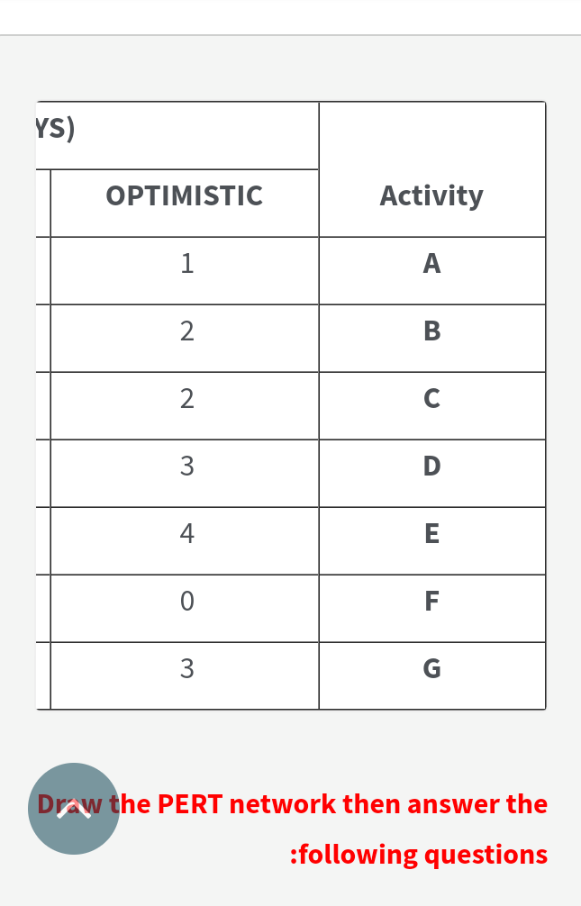 Bs . 11 0 10 75 ) E-Learning & Open Educational