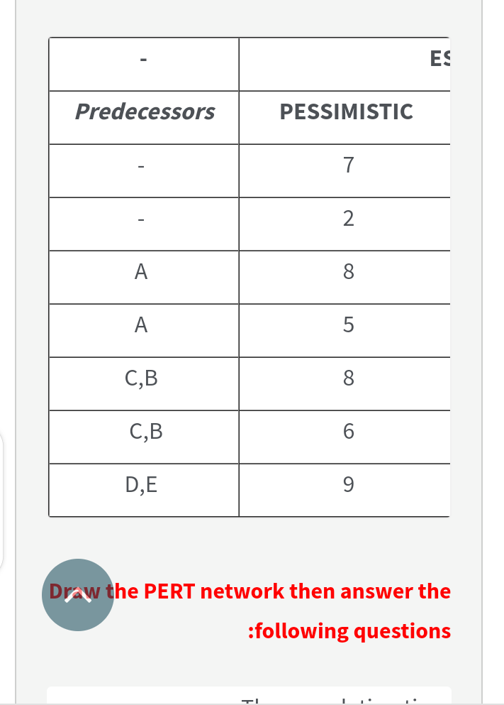 Bs . 11 0 10 75 ) E-Learning & Open Educational