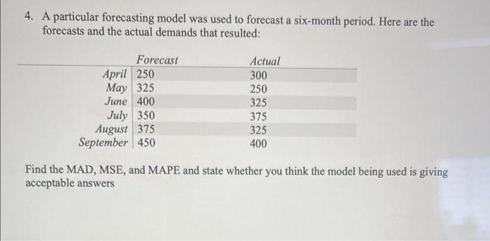 4. A particular forecasting model was used to