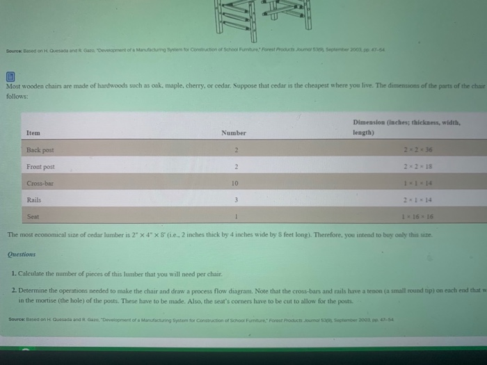 Source Based on Hesada and Rao Development