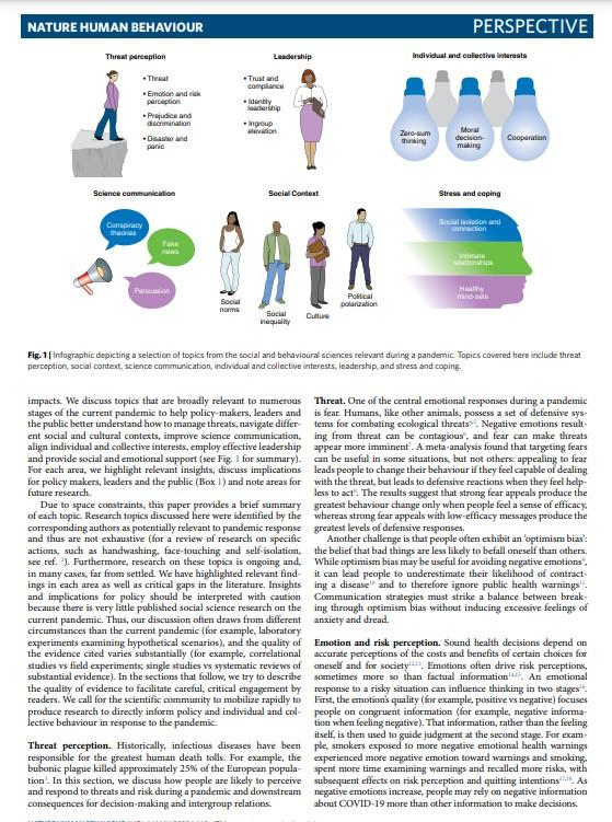 USE THESE TO HELP: ASSIGNMENT : Answer this