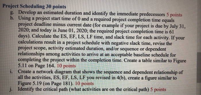 Project Scheduling 30 points g. Develop an
