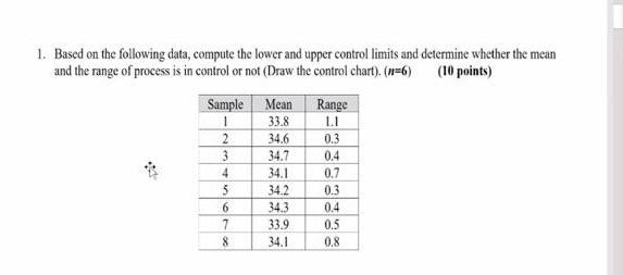 Mean 1. Based on the following data, compute the